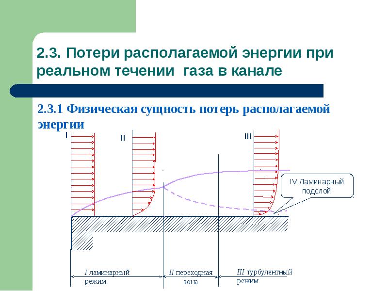 Течение газов