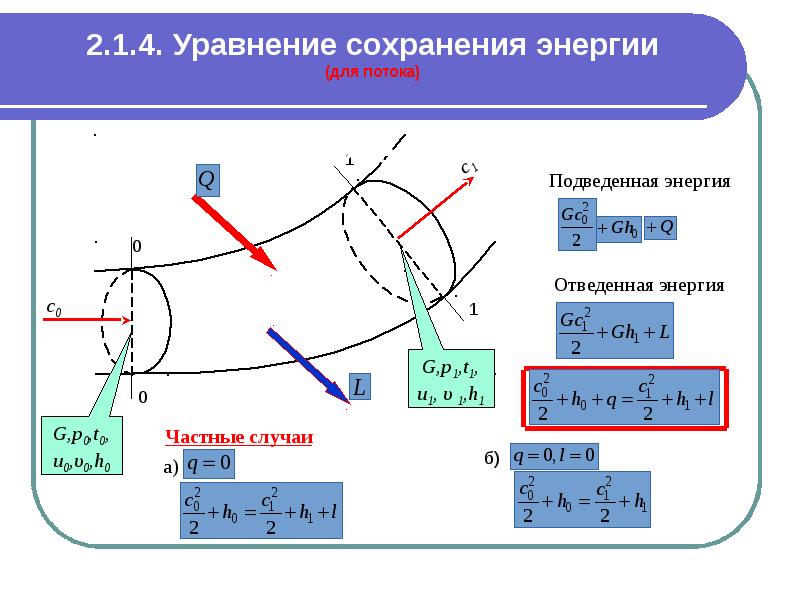 Уравнение энергии