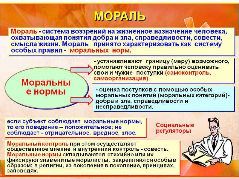 Какие фотографии из перечисленных соответствуют нормам общественной морали