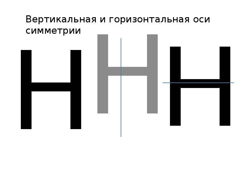 Горизонтальная симметрия. Горизонтальная и вертикальная осьсиметрии. Вертикальная и горизонтальная ось. Горизонтальная ось симметрии. Осевая симметрия буквы н.