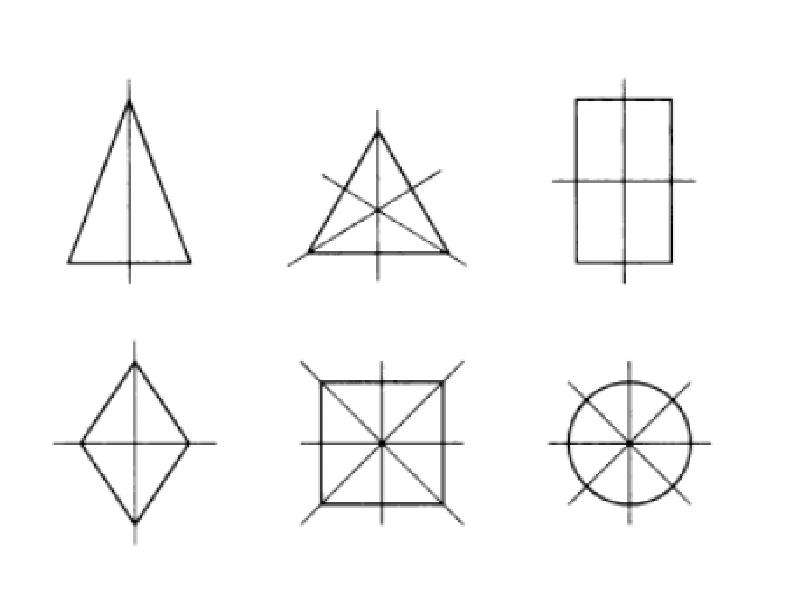 Фигуры осевой и центральной симметрии картинки