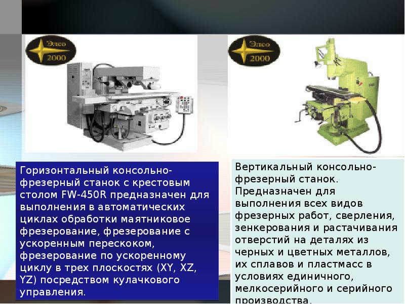 Презентации по слесарному курсу