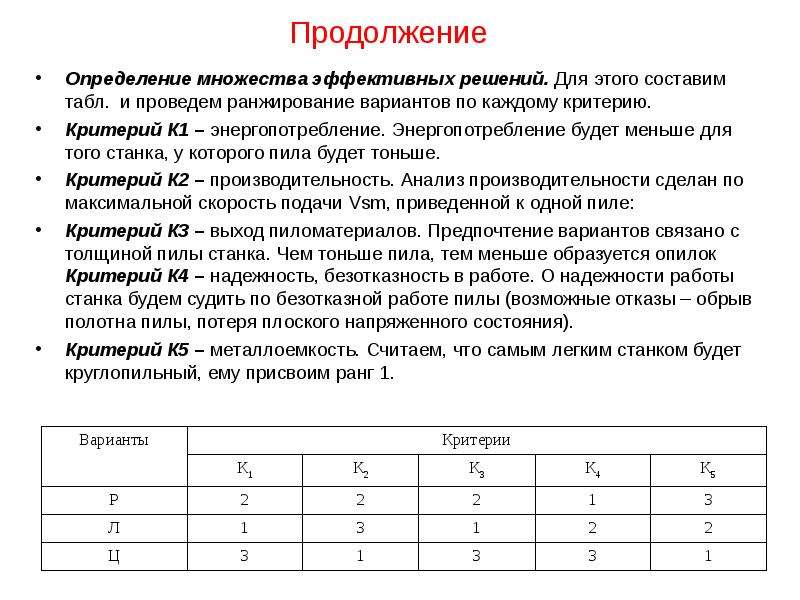 Критерии выхода из проекта