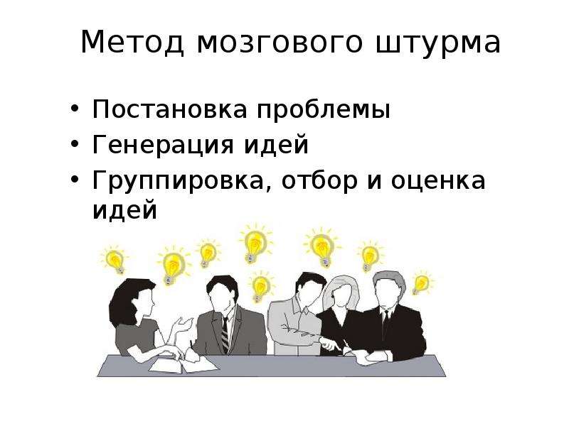 Метод мозгового штурма презентация