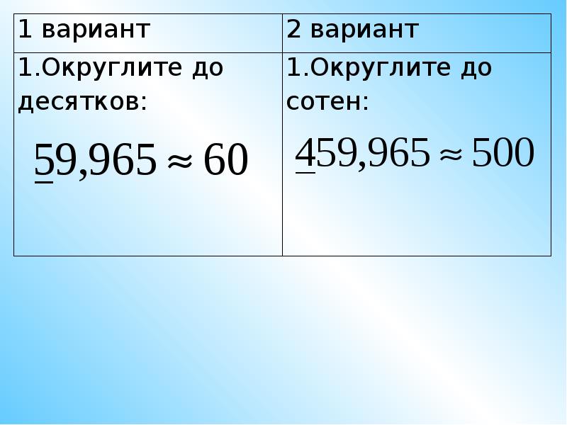 Округление 9. Округлить до десятков. Округлить до сотен. Округление до десятков сотен. Округление чисел до десятков.