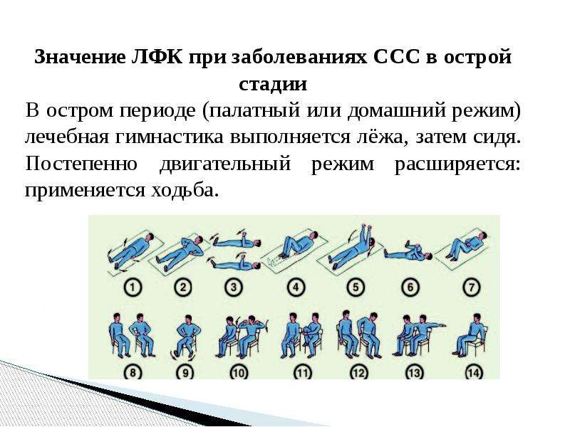 Презентация на тему лфк при заболеваниях сердечно сосудистой системы