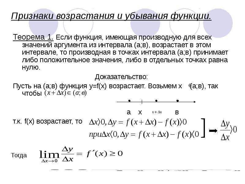 Теорема возрастания и убывания функции