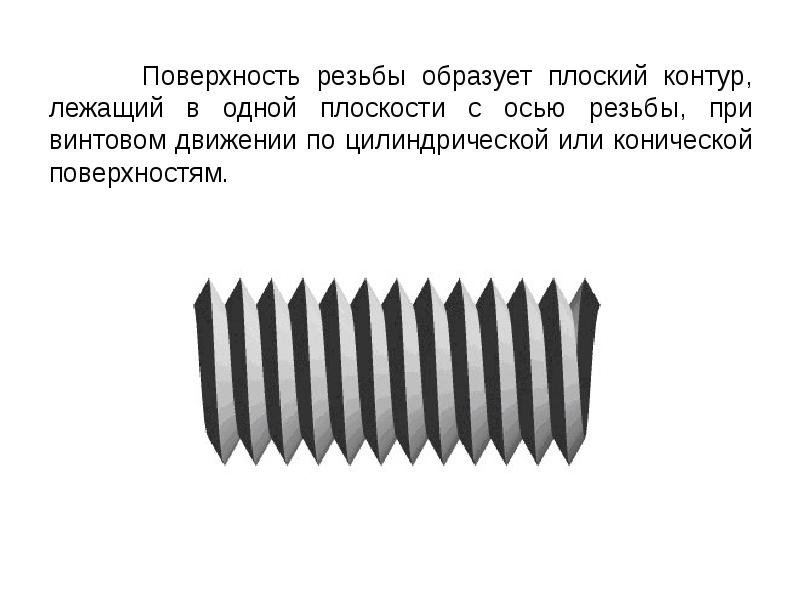 Поверхность образованная. Поверхность резьбы. Резьбовая поверхность. Резьба это поверхность образованная. Как образуется резьбовая поверхность.