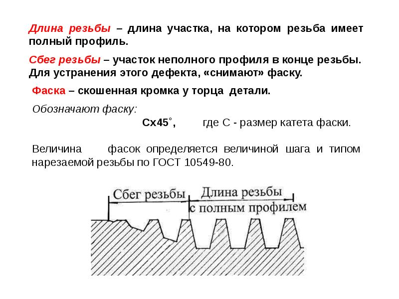 Резьбы l. Неполный профиль резьбы. Длина резьбы. Участки резьбы. Сбег резьбы.