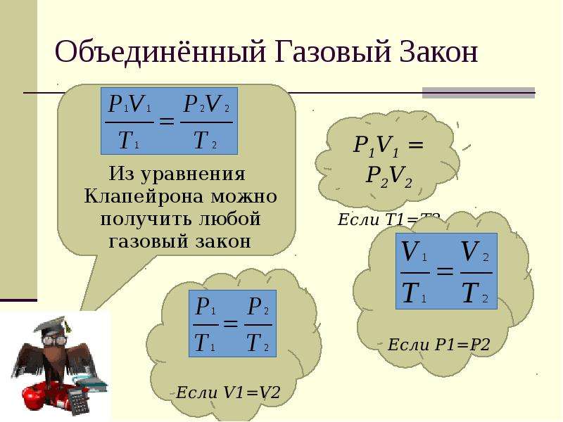 Газовые законы проект