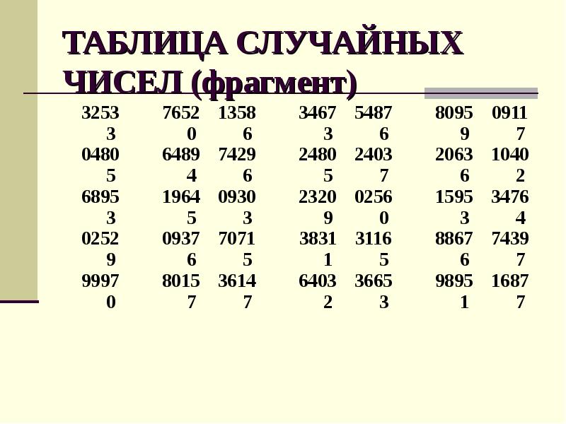 Количество фрагментов