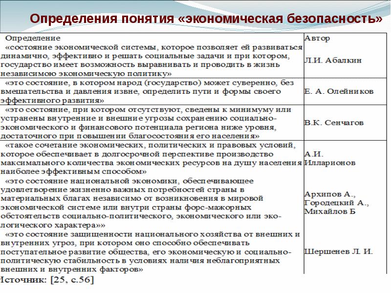 Концепции оценки. Экономическая безопасность определение. Основные угрозы экономической безопасности. Подходы к экономической безопасности. Таблица угроз экономической безопасности региона.