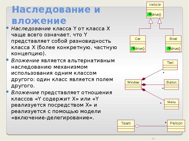 Открытая область