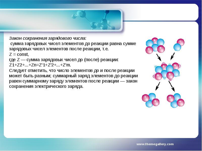 Ядерная физика презентация