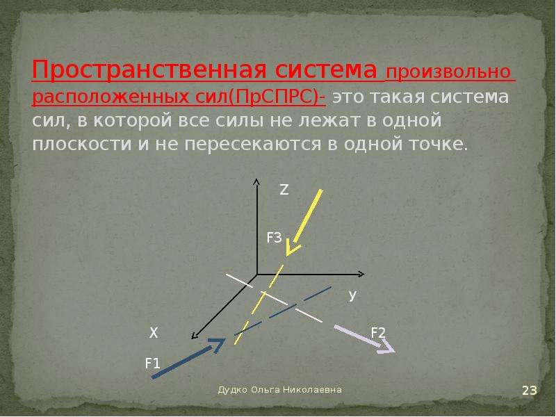 Пространственная система сил