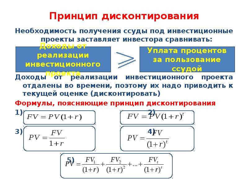 Дисконтирование стоимости инвестиций