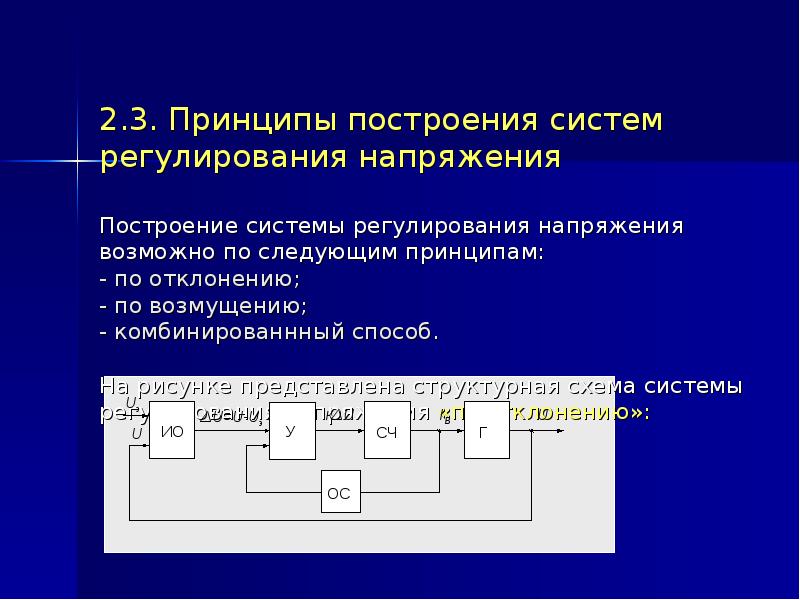 Структурная схема системы автоматического регулирования напряжения генератора