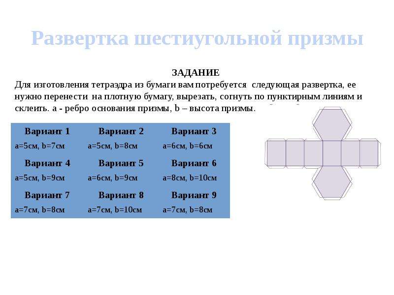 Чертеж развертки шестиугольной призмы