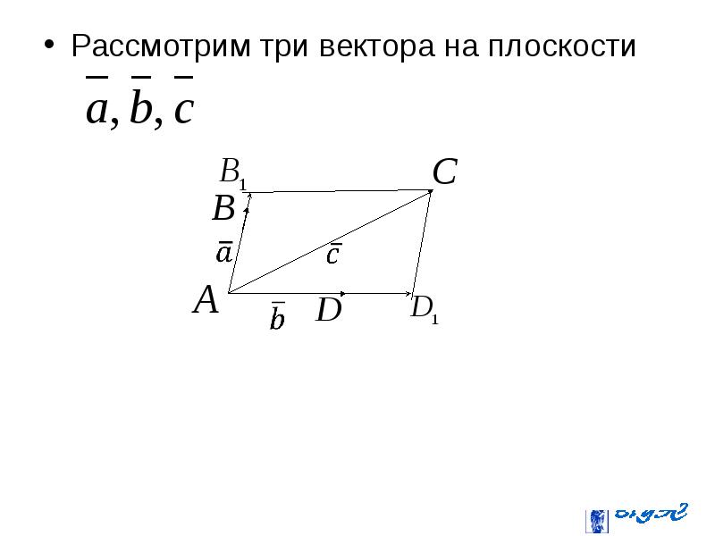 Три вектора