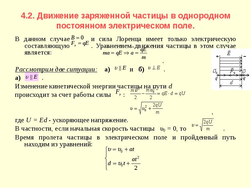 На рисунке изображено движение положительно заряженной частицы в однородном магнитном поле линии