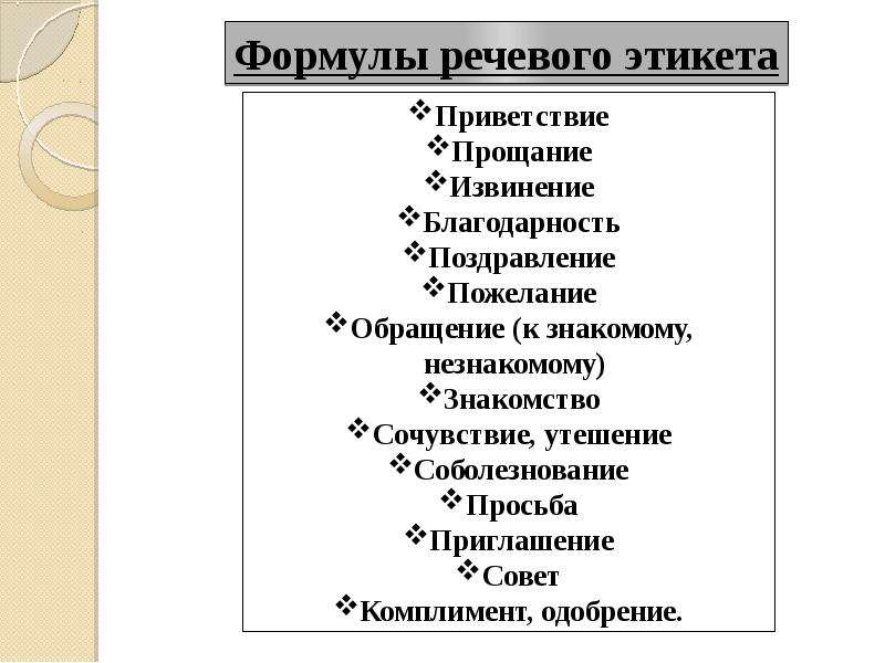 Основные формулы речевого этикета презентация