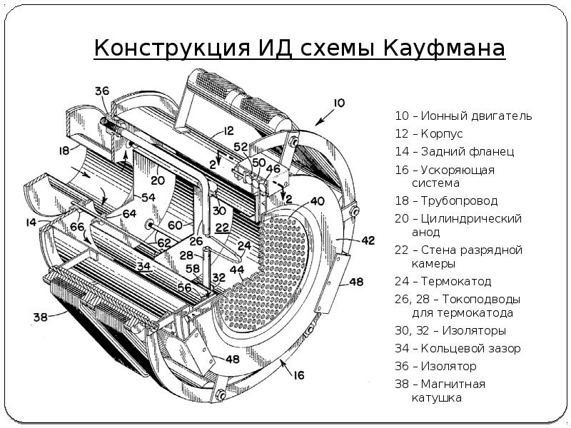 1p65fa двигатель схема