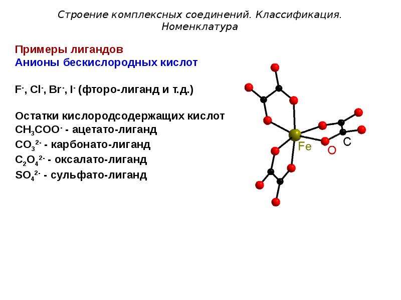 Комплексная структура. Комплексные соединения их строение классификация и номенклатура. Строение лигандов. Строение номенклатура и классификация комплексных соединений. Структура и классификация комплексных соединений.