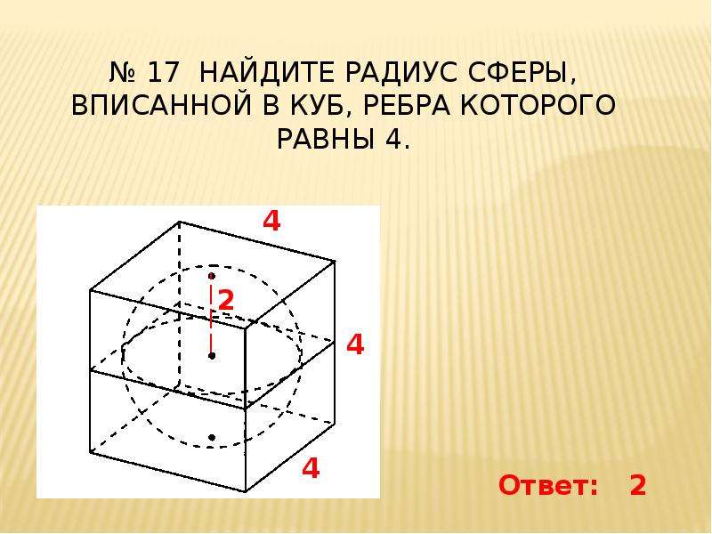 Объем куба зависит от его ребра