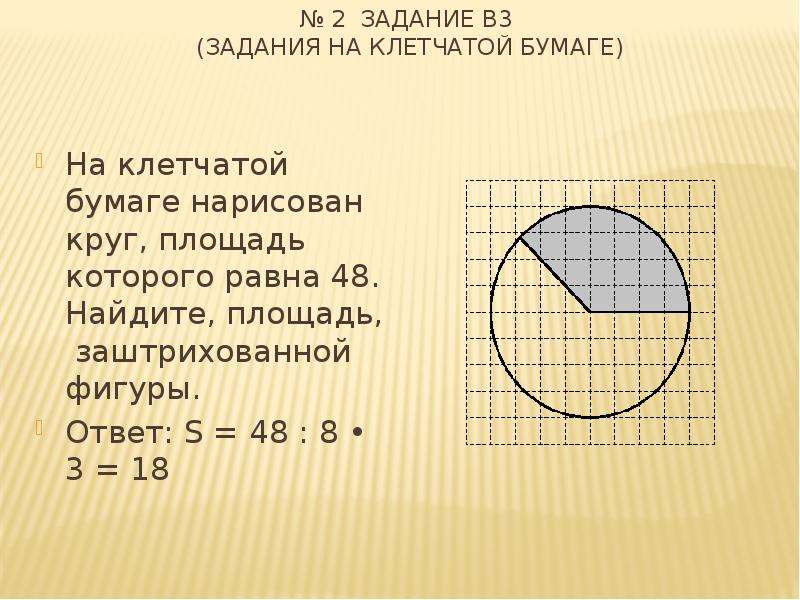 На клетчатой бумаге нарисован круг площадь