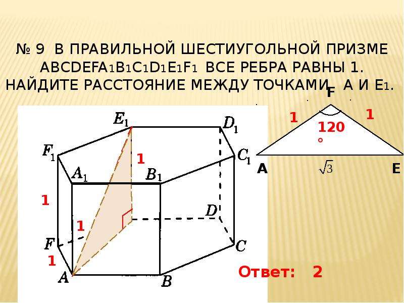 Площадь многогранника правильной шестиугольной призмы