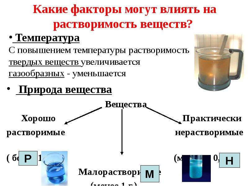 Растворимость насыщенного раствора