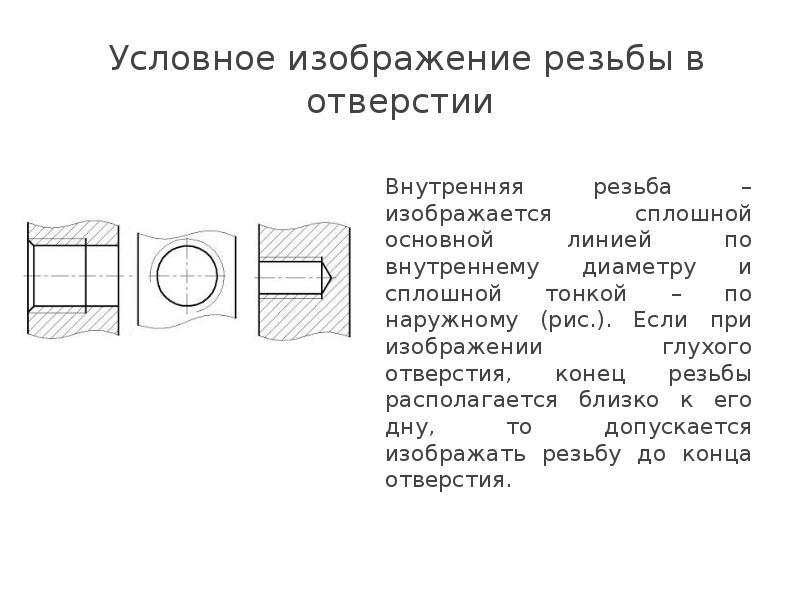 Стандартные разъемные резьбовые соединения представленные на рисунке имеют ответ резьбу