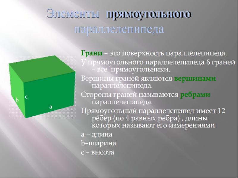 Презентация на тему параллелепипед 5 класс