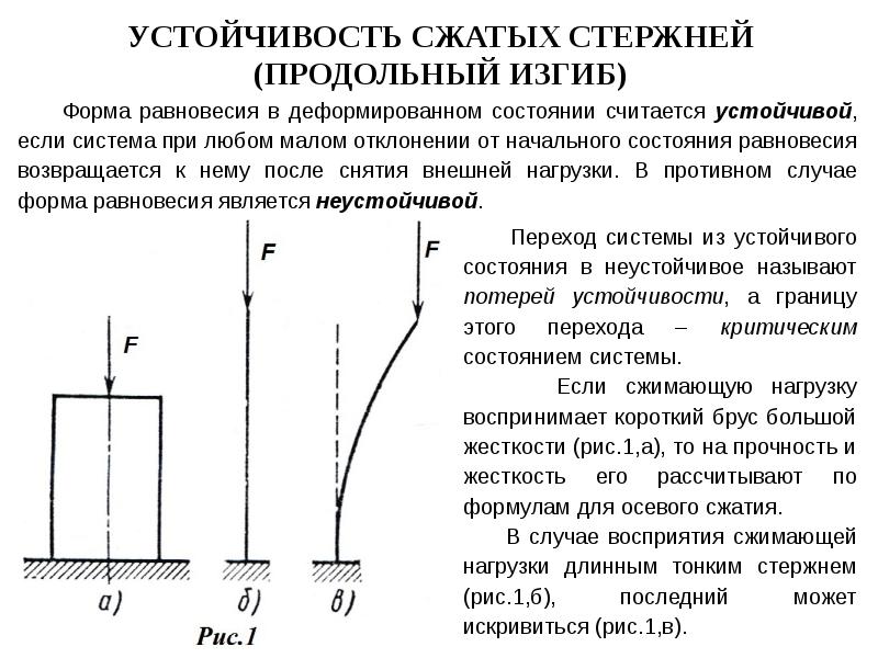 Устойчивость центрально сжатых стержней презентация