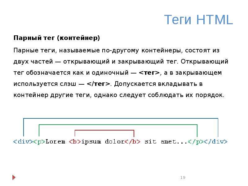 Закрывающий тег для тега html