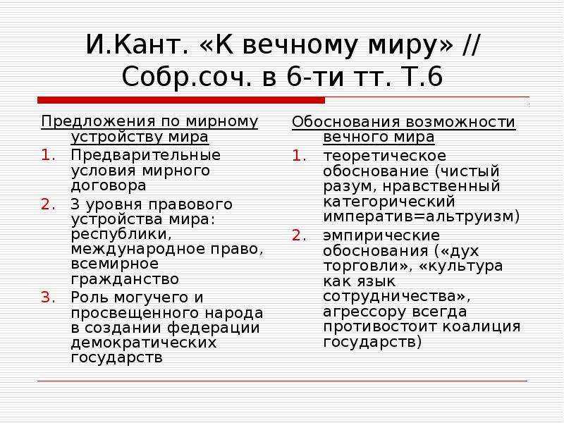 Кант идея всеобщей истории во всемирно гражданском плане анализ