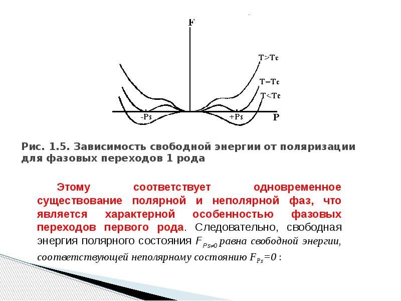 Первый фазовый переход