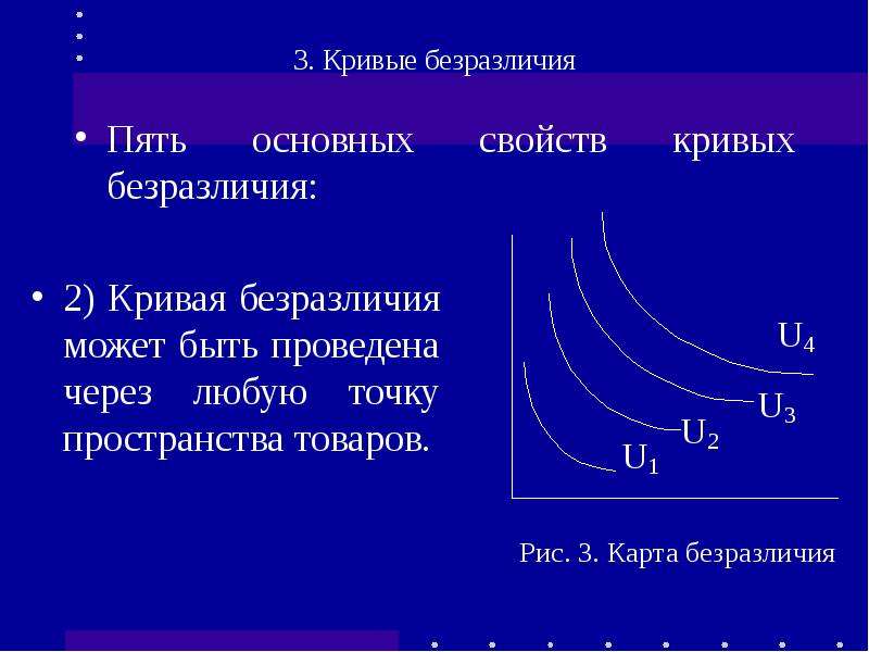 Характеристики кривой