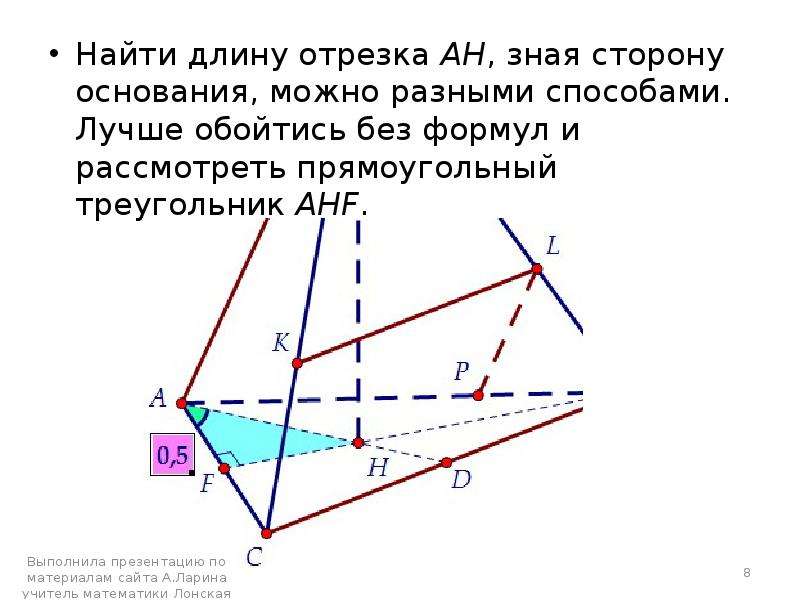 Прямая отсекает на оси отрезок длиной