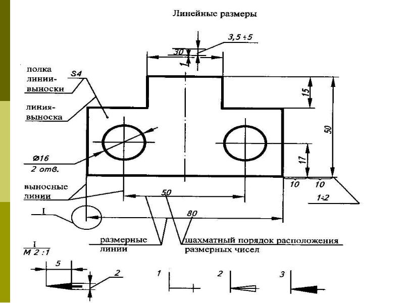 Правила выполнения чертежей