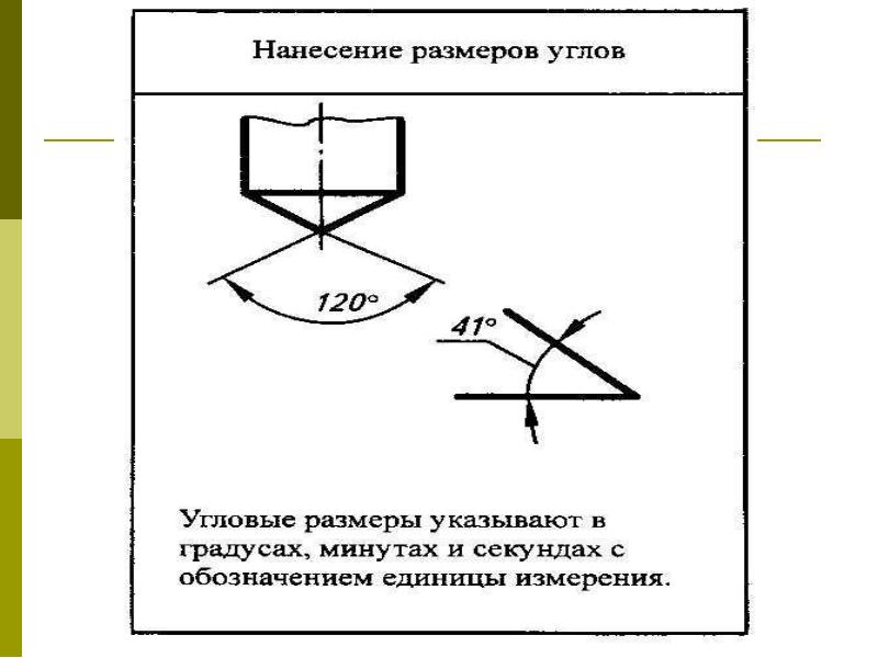 Контур на чертежах выполняют