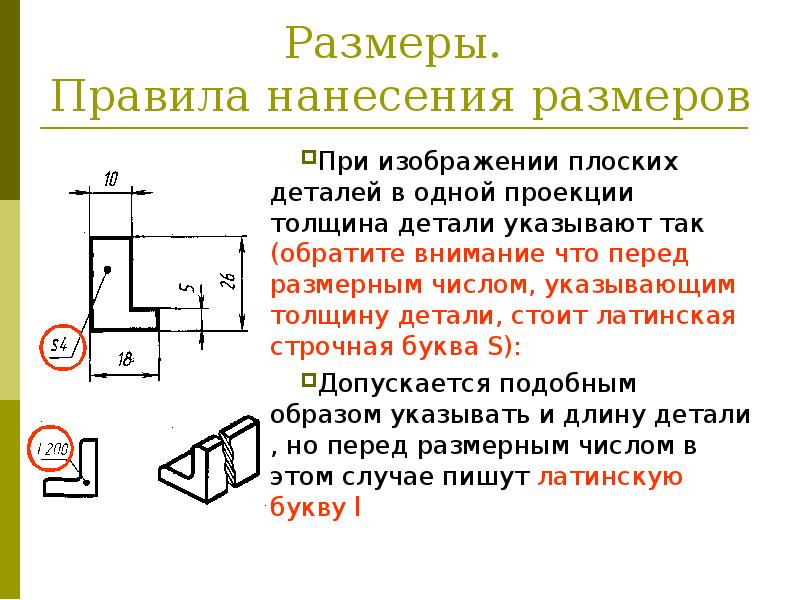 На каком рисунке размерное число нанесено правильно ответы