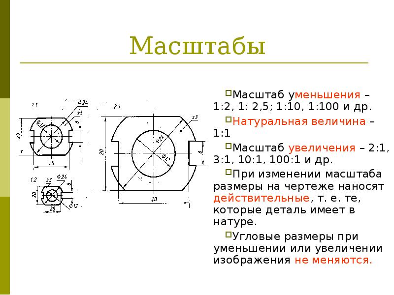 Масштаб уменьшения чертежа это