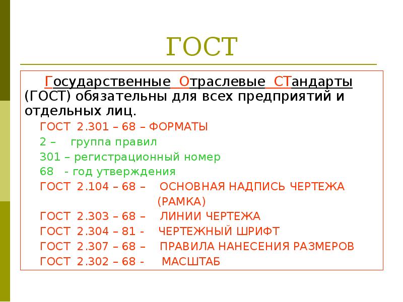 Требования к оформлению презентаций гост