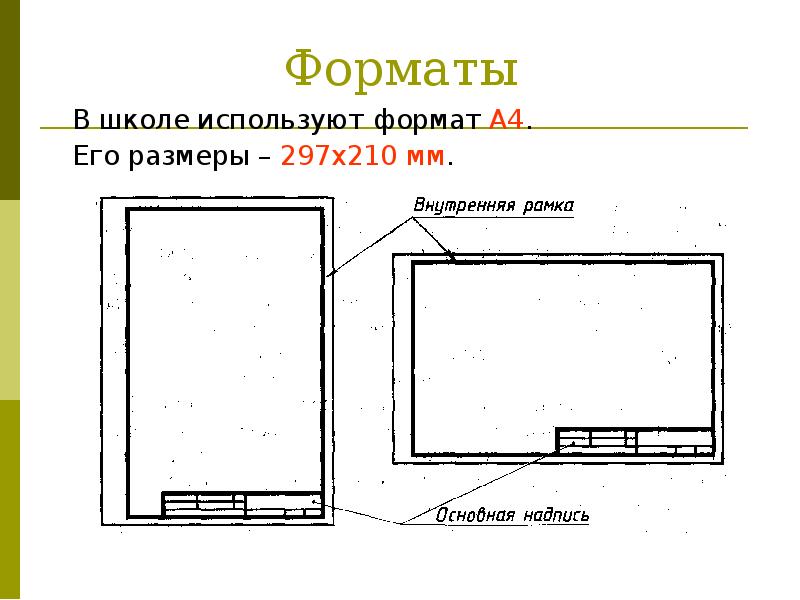 Назовите правила оформления чертежа