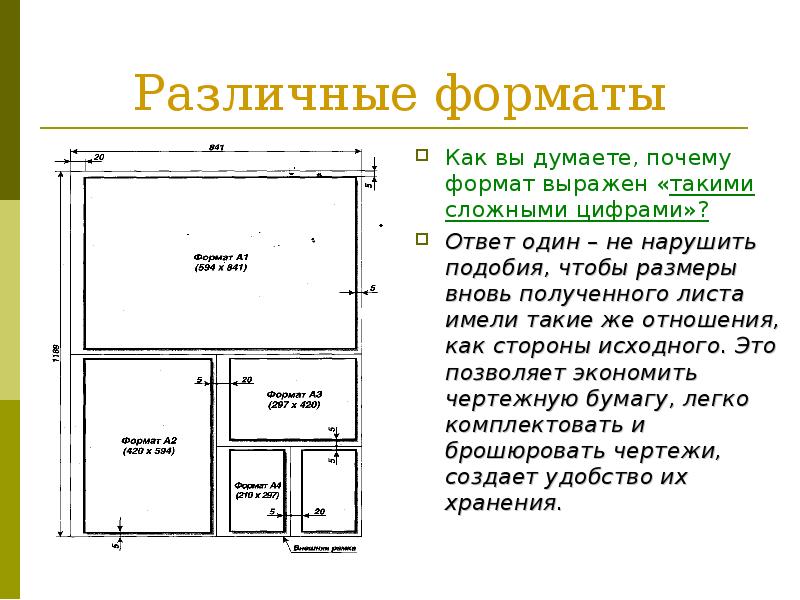 Техника выполнения чертежей и правила их выполнения