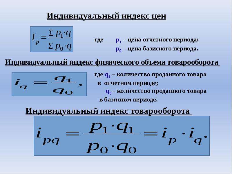 Индивидуальный индекс цен