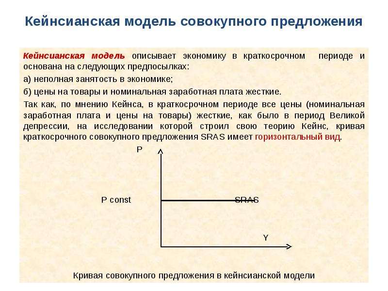 Краткосрочный период оклада. Кейнсианская концепция Кривой совокупного предложения. Кейнсианская модель совокупного предложения. Кейнсианская теория совокупного предложения. Совокупное предложение классическая и кейнсианская модели.