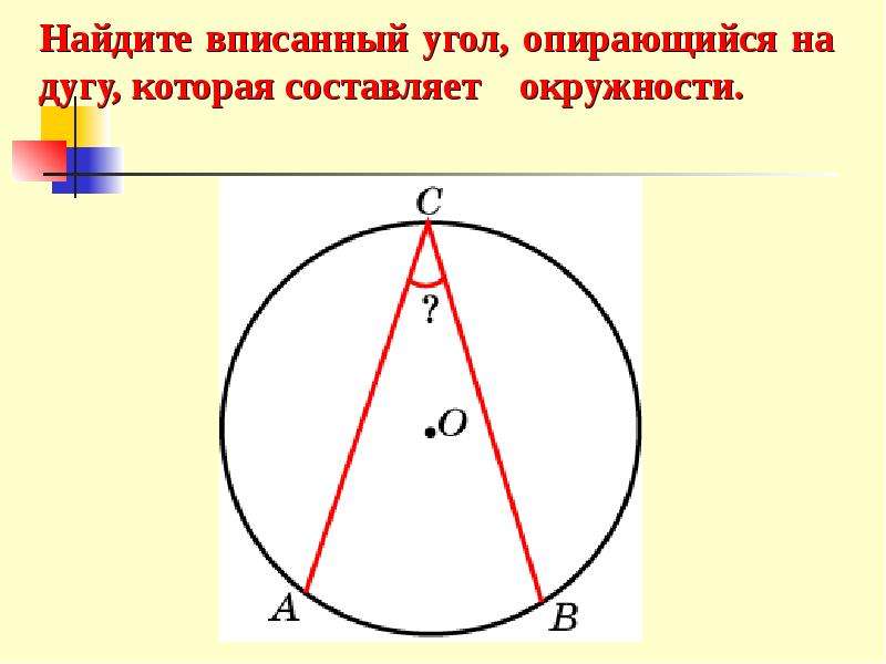 Дуга равна двум вписанным углам. Угор опирающийся на лугу. Кгол оаирающийся надугу. Вписанный угол опирающийся на дугу. Описанный угол опирающийся на дугу.