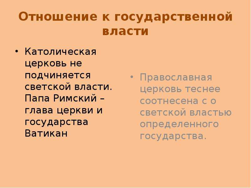 Власть католической церкви. Отношение власти к христианству. Христианство и власть. Отношение церкви к государственной власти в православии ?. Взаимоотношения католической церкви и светской власти.